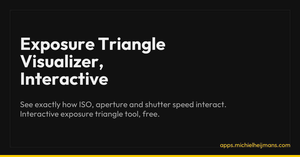 Exposure Triangle Visualizer, Interactive